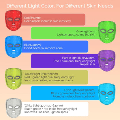 Wireles LED Face Mask - Anti Aging Beauty Mask Machine-